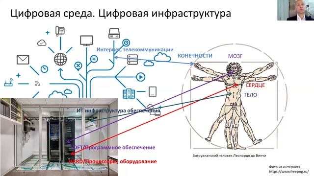 Course Digital Tech_Module1_lec6.mp4