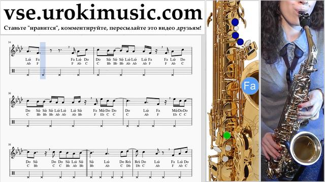 Как играть на саксофоне (тенор) Demi Lovato - Tell Me You Love Me Табы часть 2 Um-i821