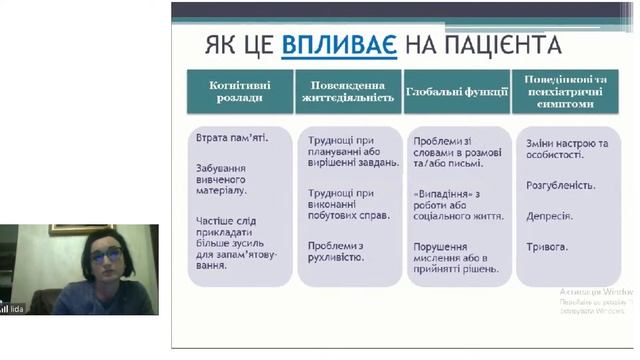 Фахова школа «Реабілітація після інсульту в практиці сімейного лікаря»
