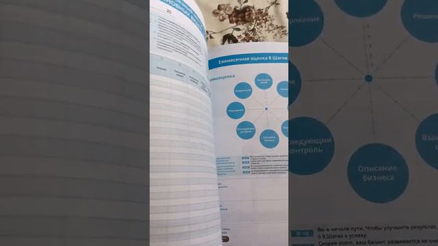 Жизненный сценарий от Атоми #Атоми #мечты#цели #планы