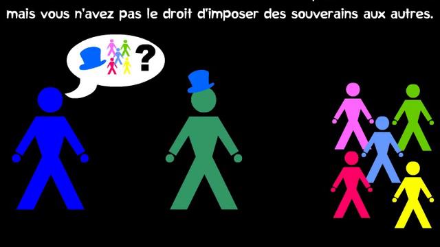 La Philosophie De La Liberte (French)