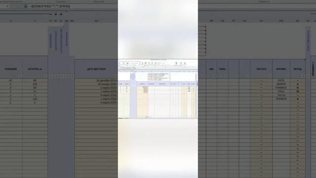 Таблица Комплектации