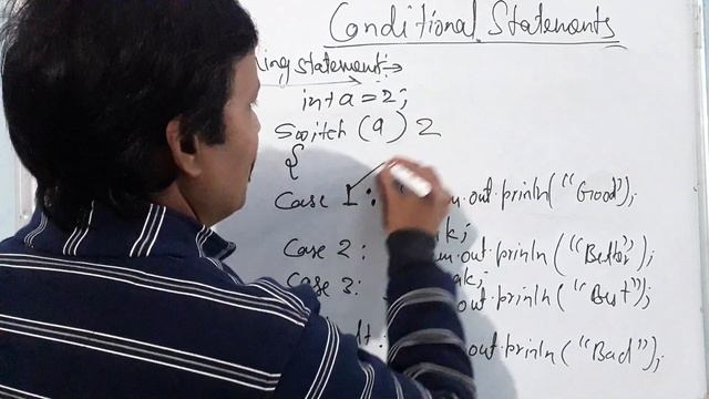 Java For  Beginners || Java For Icse Student || Java For Beginner Student || Switch Case In Java