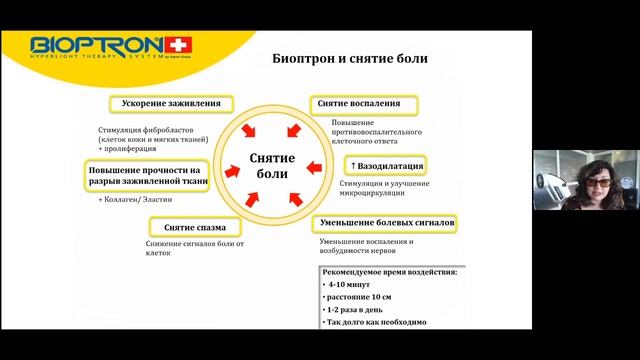 Светотерапия гиперсветом Биоптрон (вебинар)
