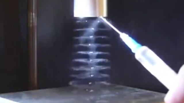 Стоячие волны