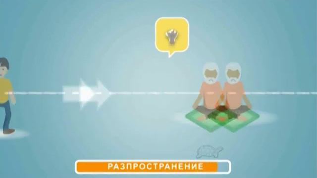 МЕДИТАЦИЯТА: История и ползи | Изкуството да живееш