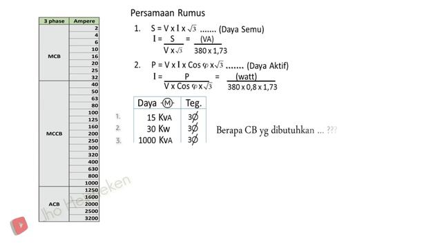 Cara Menentukan Ampere MCB MCCB Dan ACB 3 Phase