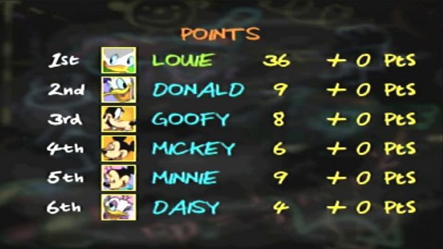 Mickey's Speedway USA 100% Nintendo 64 Walkthrough (Victory Vehicles)