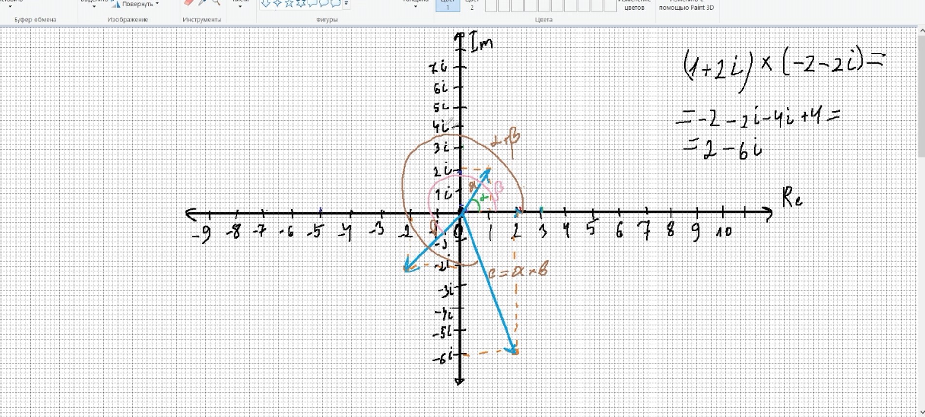 ЦОС часть 4. Введение в комплексные числа.
