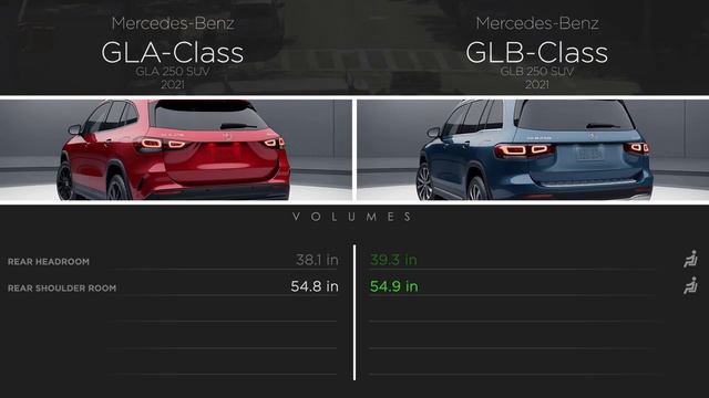 Машины-чудо