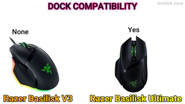 Razer Basilisk V3 Vs Razer Basilisk Ultimate Comparison