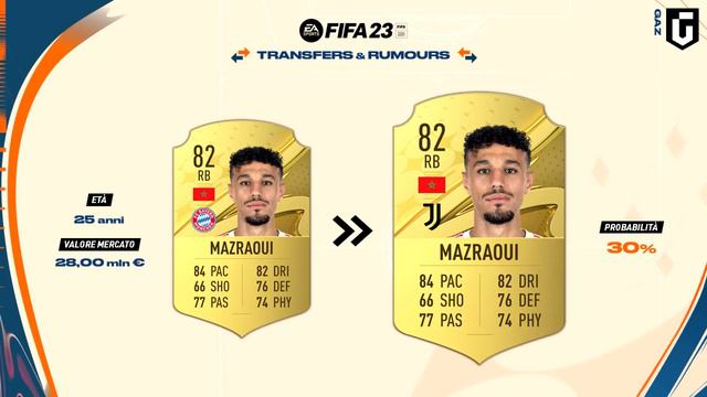 MAXI OPERAZIONE NAPOLI-CHELSEA Per OSIMHEN?! 😱💰TOP 10 TRASFERIMENTI FIFA 23 | Kim, Onana, Koulibal