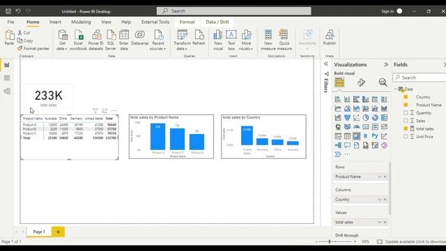 What If Parameter In DAX