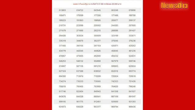 ตรวจหวย 1/7/63 ผลสลากกินแบ่งรัฐบาล งวดวันที่ 1 กรกฏาคม 2563 /หวยรัฐบาล 1/7/63