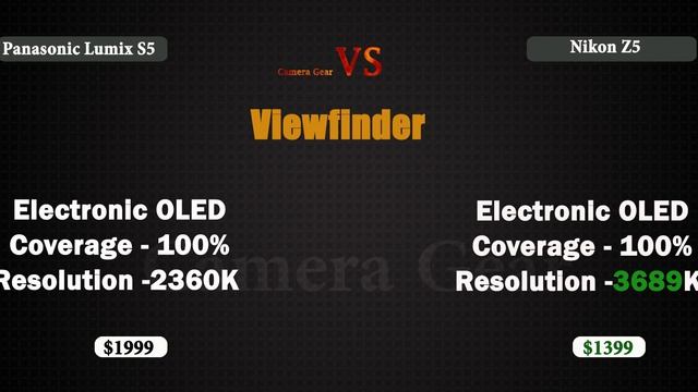 Panasonic Lumix DC-S5 Vs Nikon Z5