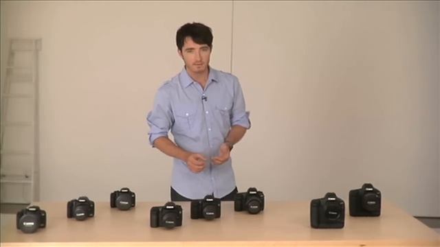 Canon EOS | Getting Started: What Camera Do I Buy