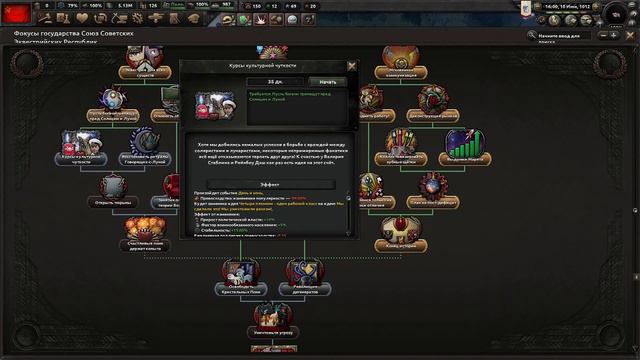 С негативом боролись, на латентных младороссов напоролись! [Стаблин] HOI IV: Equestria At War #2