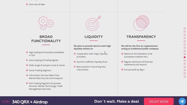 Обзор ICO Qurrex