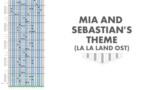 Mia & Sebastian's Theme (La La Land OST) [Kalimba Tabs]