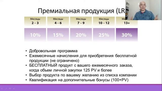 Как покупать эфирные масла по цене ниже оптовой?