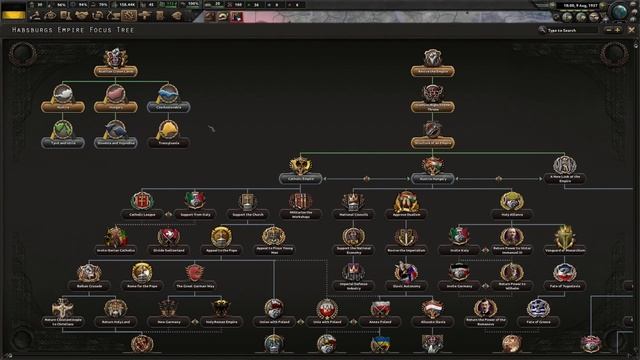 Hoi4: The New Austria-Hungary