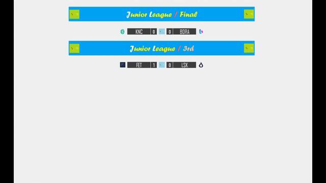 Crypto Cup #23 Результаты Финала и Матча за 3е место Junior League (Round 1)