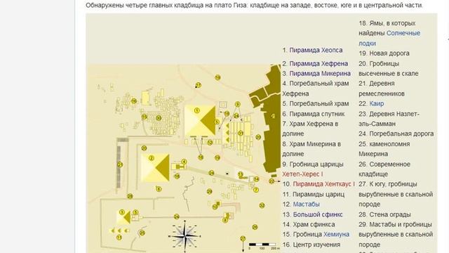 Тайна Пирамид Гизы. AlexeyIevlev