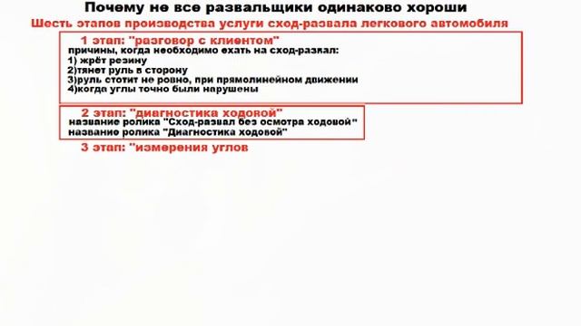 Идеи для преображения жилплощади