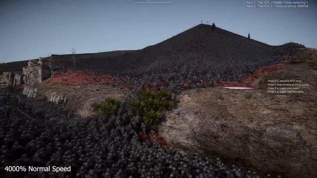 12 Million Chaos Cultists Vs God Emperor Of Mankind! | Warhammer 40k  | MODDED UEBS2