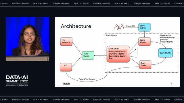 75cac42f8e734faf5f175cfa6aceaa78