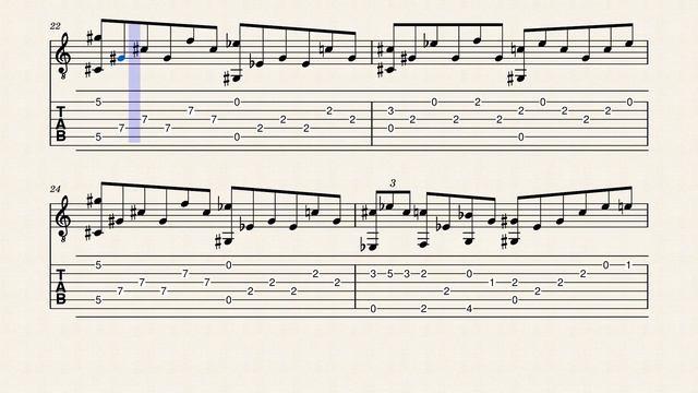 Lullaby - J Brahms - Tabs & Notations