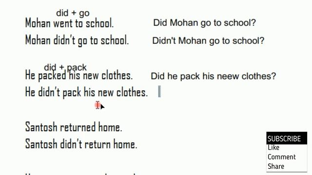 Negative Interrogative Sentences  I AP New 5th Class English Workbook