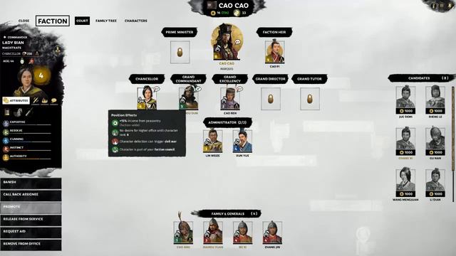 Total War Three Kingdoms Reform Tree Get 1 Seasonal Retinue Deployment