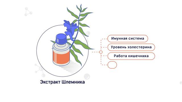 Рекламный видео-ролик БАД