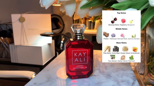 KAYALI FRAGRANCES | RANK & REVIEW | #kayali #best #worst #fragrancereview