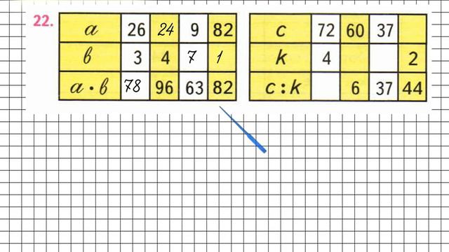 Страница 60 Задание 22 – Математика 3 класс (Моро) Часть 2