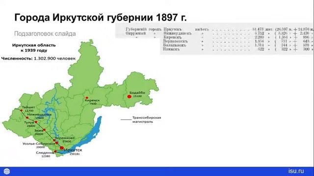 Как Сибирь из 