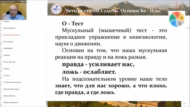 Метафизика Ба Цзы 2 й модуль