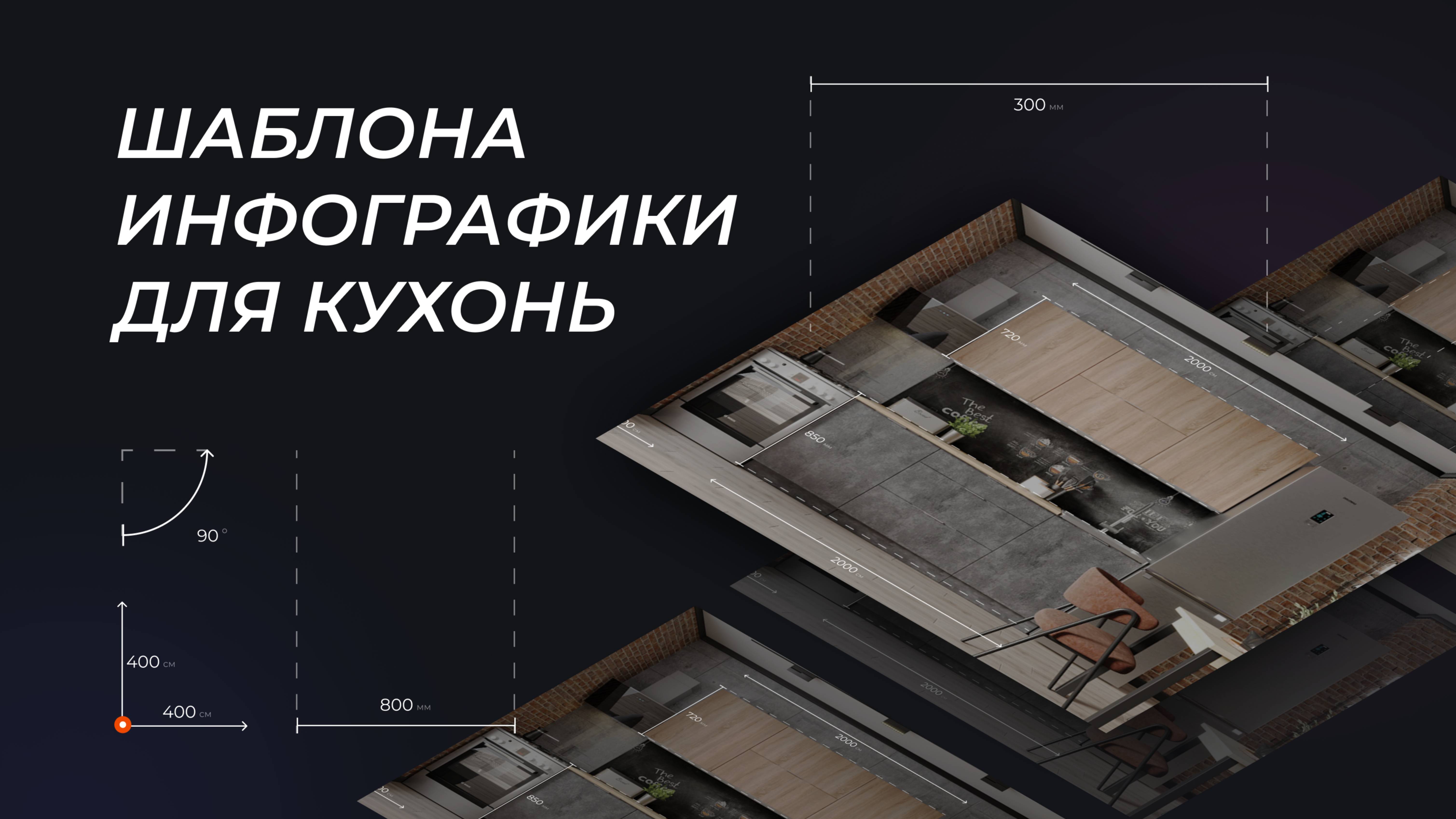 Инструкция по использованию шаблона инфографики для кухни