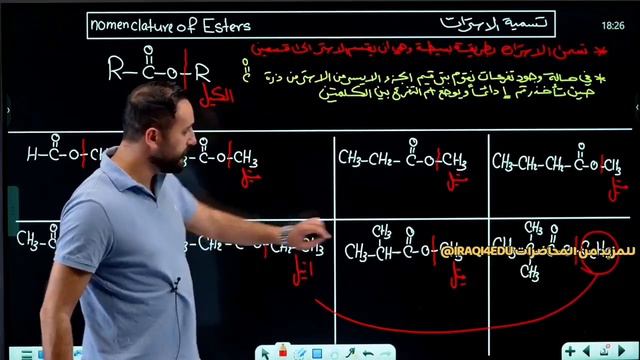 الفصل السابع - المحاضرة 23