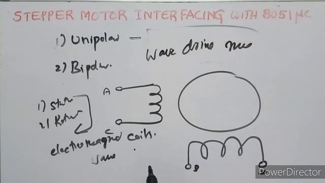 STEPPER MOTOR INTERFACING WITH 8051 MICRO CONTROLLER -MV @VilayaM
