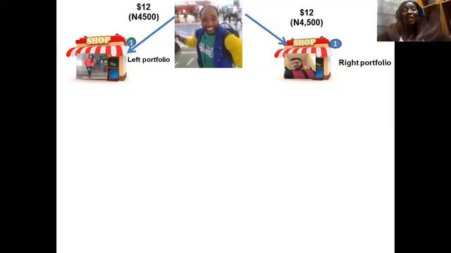 Shared Social Economy Biz Project, Learn How To Raise Funds For Your Project Via RDI NGO Biz Suppor