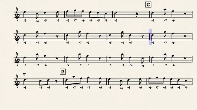 Witcher 3: A Story You Won't Believe (Chromatic Harmonica Tab)