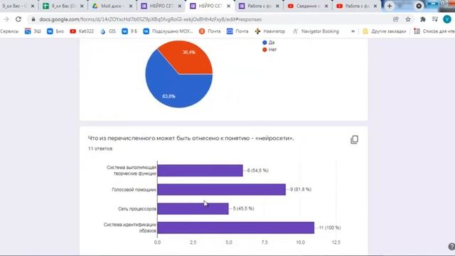 Создание и оформление учебных материалов