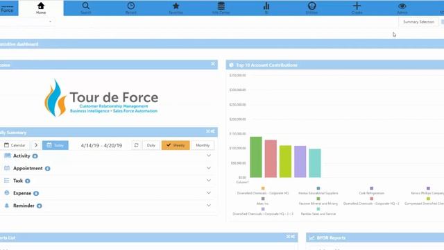 Using the Web Dashboard - Cassandra Hazelbush