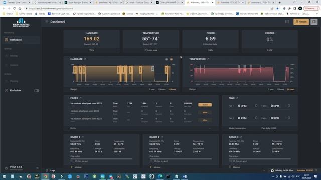 VNISH HYDRO. Водяное охлаждение асиков. Antminer S19pro. Разгон до 171 тх