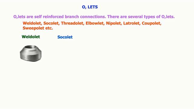 Types Of Pipe Fittings Used In Piping