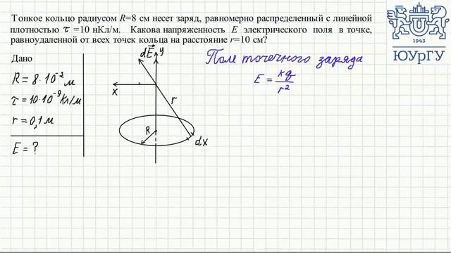 Поле распределенного заряда (14.7)