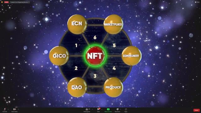 Master Class From Oleg Ulyanov