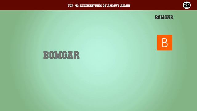 Ammyy Admin | Best 42 Alternatives Of Ammyy Admin